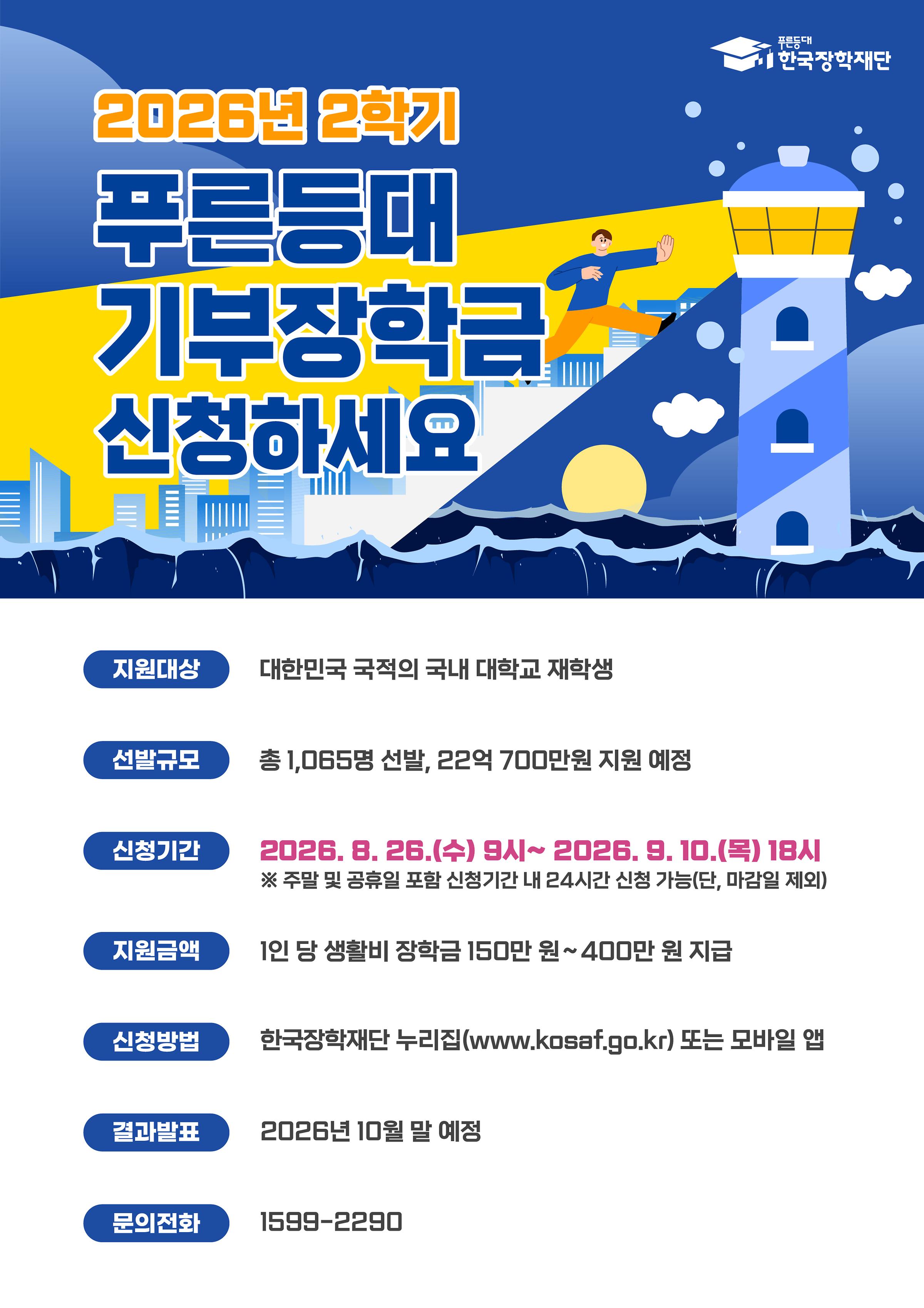   < 2026학년도 2학기 푸른등대 기부장학금 신규장학생 신청 안내 >    □ 지원대상    ○ 대한민국 국적의 국내 대학교 재학생    □ 지원자격    ○ 기부처 별 지원자격, 성적기준 등 세부내용이 상이함  ※ 위 상단에 첨부되어 있는 [붙임1] 푸른등대 기부장학금 신규장학생 선발 공고문을 필히 확인하여 주시기 바랍니다.    □ 지원내용    ○ 기부처 별 지원금액 및 지원학기가 상이함  ※ 위 상단에 첨부되어 있는 [붙임1] 푸른등대 기부장학금 신규장학생 선발 공고문을 필히 확인하여 주시기 바랍니다.    □ 장학금 신청 및 서류제출 기간    ○ 2026. 8. 26.(수) 9시 ~ 2026. 9. 10.(목) 18시 까지   ※ 주말 및 공휴일 포함 신청기간 내 24시간 신청 가능(단, 마감일 제외)     □ 신청방법    ○ 한국장학재단 홈페이지(www.kosaf.go.kr) 및 모바일 앱을 통해 학생 직접 신청    □ 제출서류    ○ 기부처 별 제출서류 및 제출양식이 상이함  ※ 위 상단에 첨부되어 있는 [첨부1] 2026년 2학기 푸른등대 기부장학금_사업계획 및 업무처리기준을 필히 확인하여 주시기 바랍니다.    □ 푸른등대 기부장학금 기부장학사업 요약표  (단위: 명, 백만 원)      □ 푸른등대 기부장학금 기부장학사업 일정    ○ 장학금 신청 및 서류제출: 2026. 08. 26.(수) 09:00 ~ 2026. 09. 10.(목) 18:00 ○ 선발 심사: 2026. 9. 11.(금) ~ 10월 말 ○ 결과발표 및 장학금 지급: 2026. 10월 말   ※ 신청 및 심사 상황에 따라 일정 변동 가능     □ 추가안내사항    ○ 기부처 별 신청자격을 고려하여 1개만 신청가능 ○ 학자금 지원구간, 학사정보 등은 심사기준일 2026. 9. 11.(금) 확인된 정보로 심사 ○ 2026학년도 2학기 푸른등대 기부장학금중 생활비 지원유형은 타 장학금과 중복 수혜가능 ○ 단, 푸른등대 삼성기부장학금은 동일학기 중복수혜 불가능    □ 문의방법    ○ 한국장학재단 상담(콜)센터 : 1599-2290  ○ 모바일 챗봇 : https://mo.kosaf.go.kr/apps?location=chatbot  ○ 서정대학교 학생성공처 장학부서 : 031-860-5165, 5291