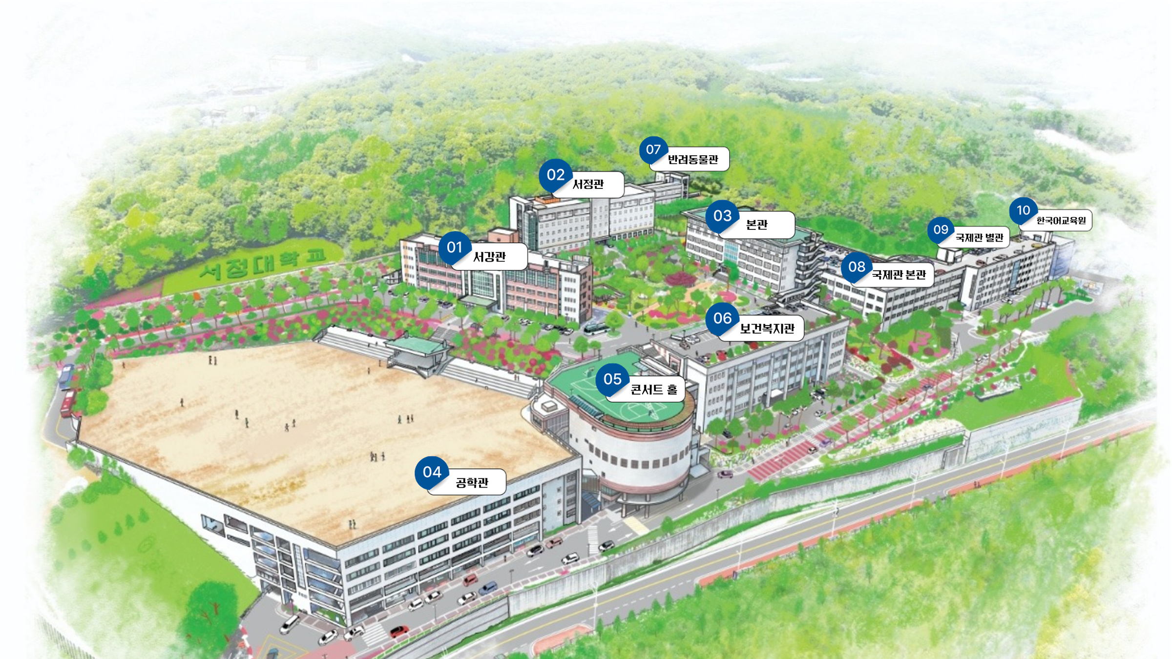 동쪽으로 들어오면 좌측에 공학관이 있고 직진하면 콘서트홀, 보건복지관, 국제관, 국제관 별관과 한국어교육원이 차례로 있습니다. 국제관과 보건복지관 사이의 길로 들어가면 우측에 본관이 있고 정면에 서정관이 있습니다. 본관과 서정관 사이길로 들어가면 반려동물관이 있습니다. 서정관의 좌측에는 서강관이 있고 서강관과 보건복지관 사이길로 들어가면 운동장이 보입니다.